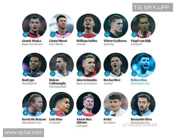 全球历史上20位最具影响力的足球巨星排行榜 他们的传奇成就如何塑造足球的未来